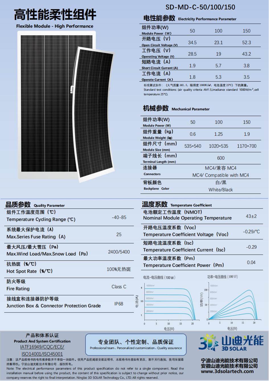 產(chǎn)品規(guī)格 中英版-230807（V2）_01.jpg